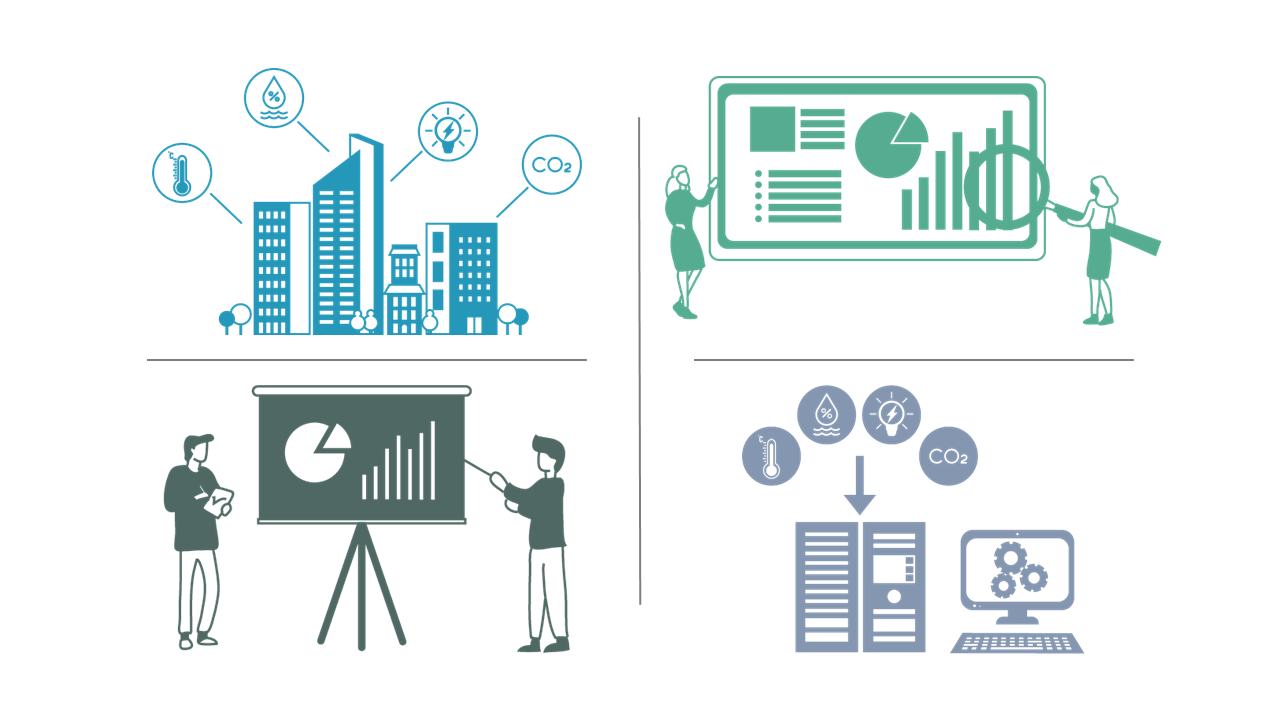 Do you need help with your energy and climate data collection, monitoring, and dissemination?