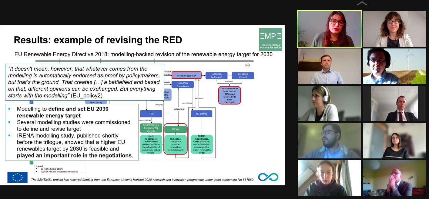 Model-based policymaking or policy-based modelling? How energy models and energy policy interact