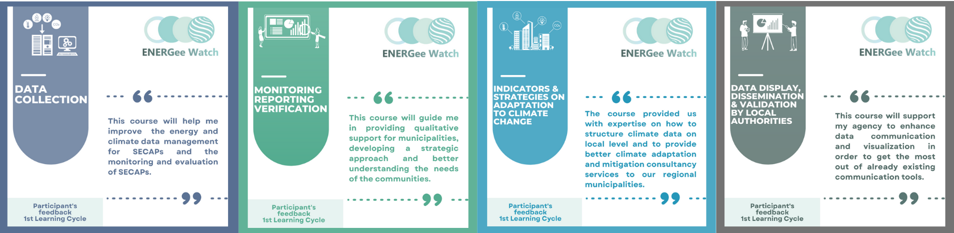 2nd Learning Cycle for ENERGee Watch: Applications are open!