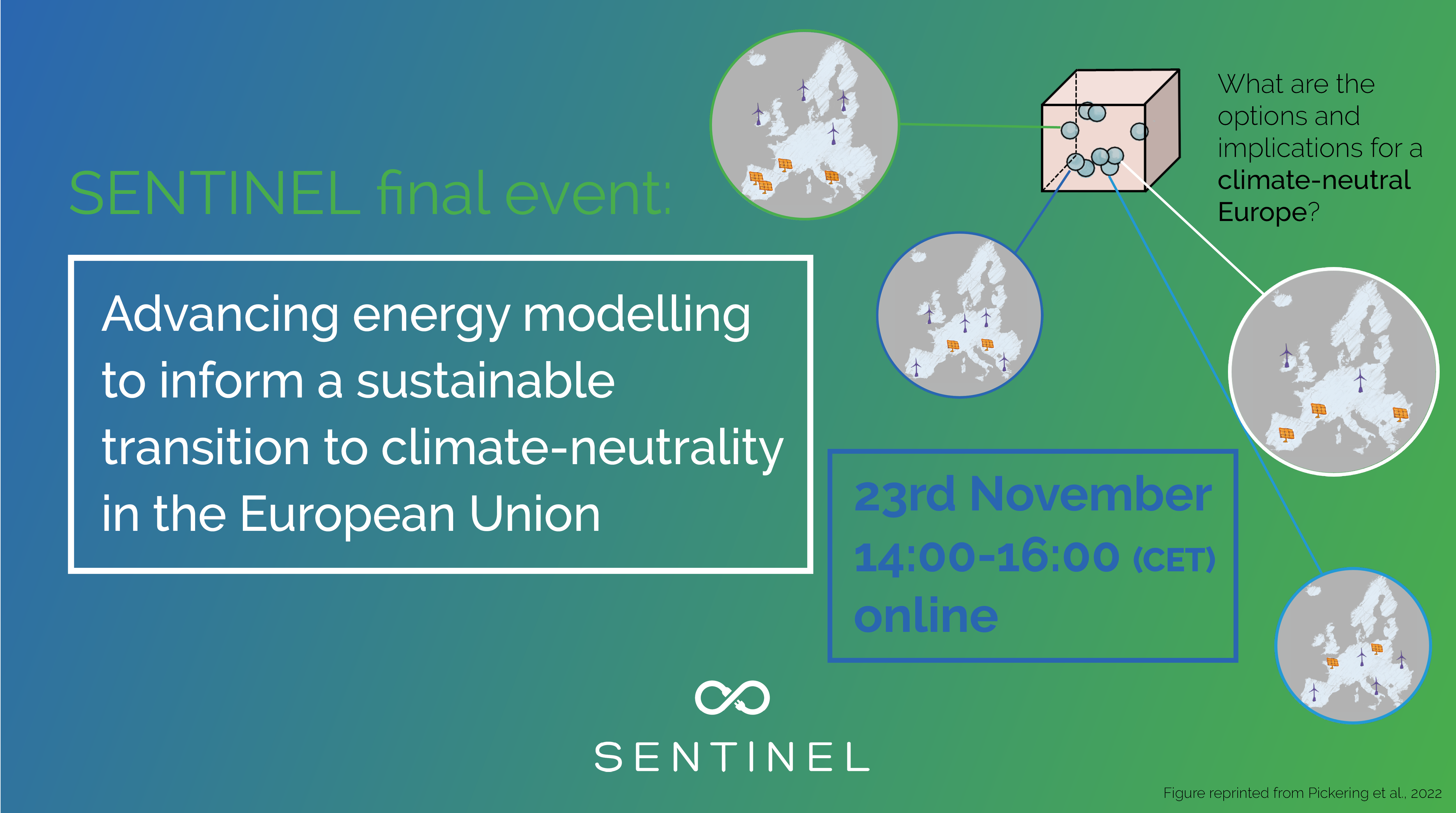 SENTINEL final event: How can the European Union achieve climate-neutrality by 2050?