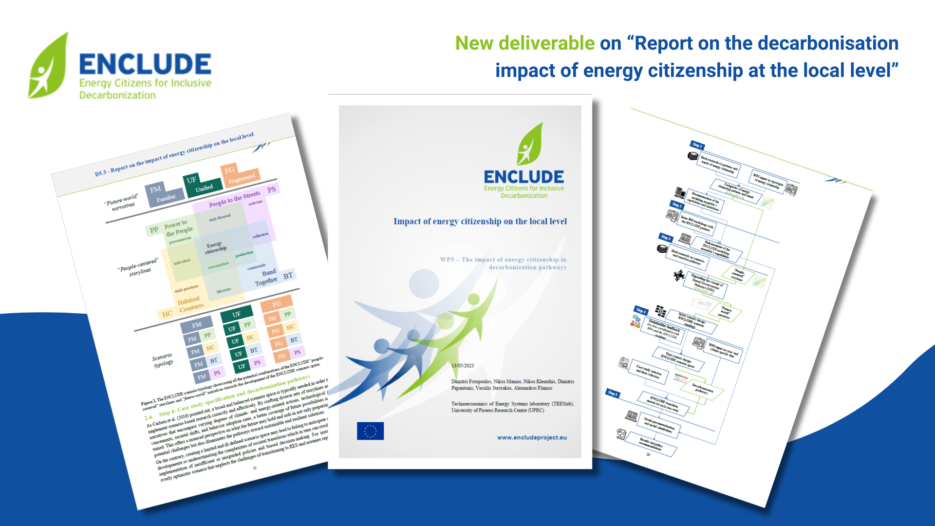 Our latest ENCLUDE report exploring the decarbonisation impact of energy citizenship at the local level is out!